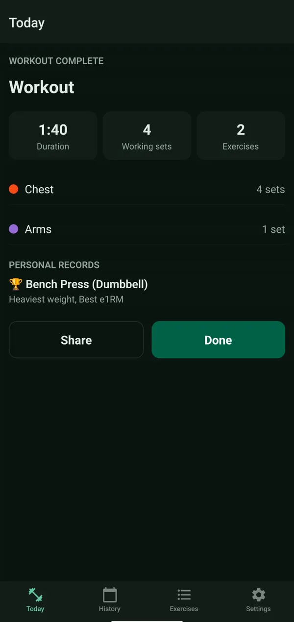 Workout summary: duration, working sets and exercises, the body parts trained, and a trophy for a dumbbell bench press record